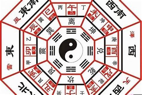 乾坤艮巽|《易经》八卦中“乾、坤、离、坎、震、巽、艮、兑”各代表什么意。